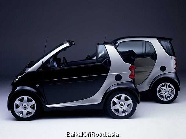 Smart City Cabrio 0.6 i (61Hp) (Механика)